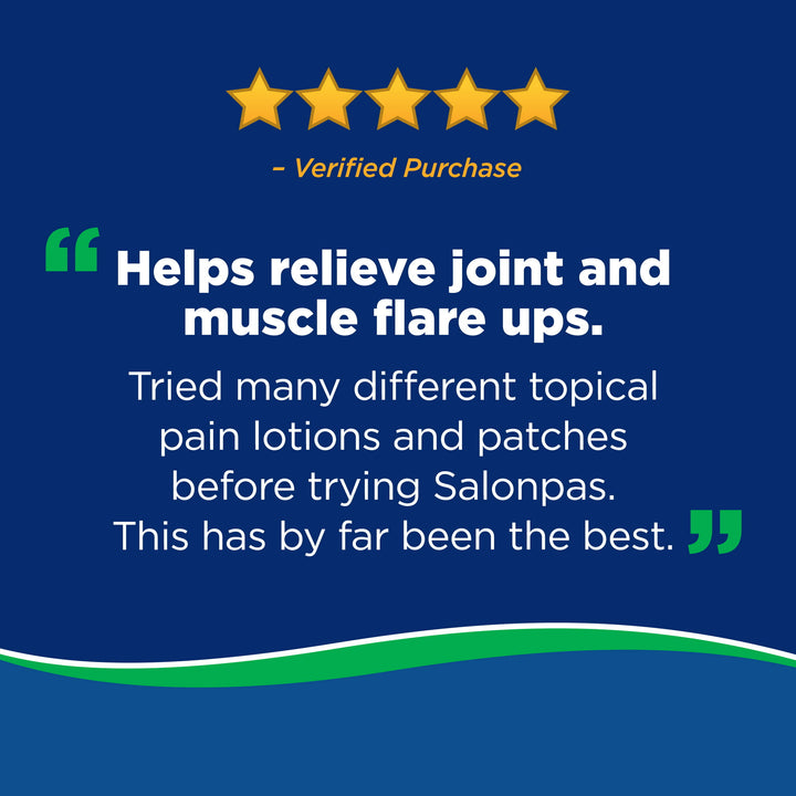 Salonpas - Pain Relieving Patch - 8-Hour Pain Relief - Warmtepleisters - 20 Patches