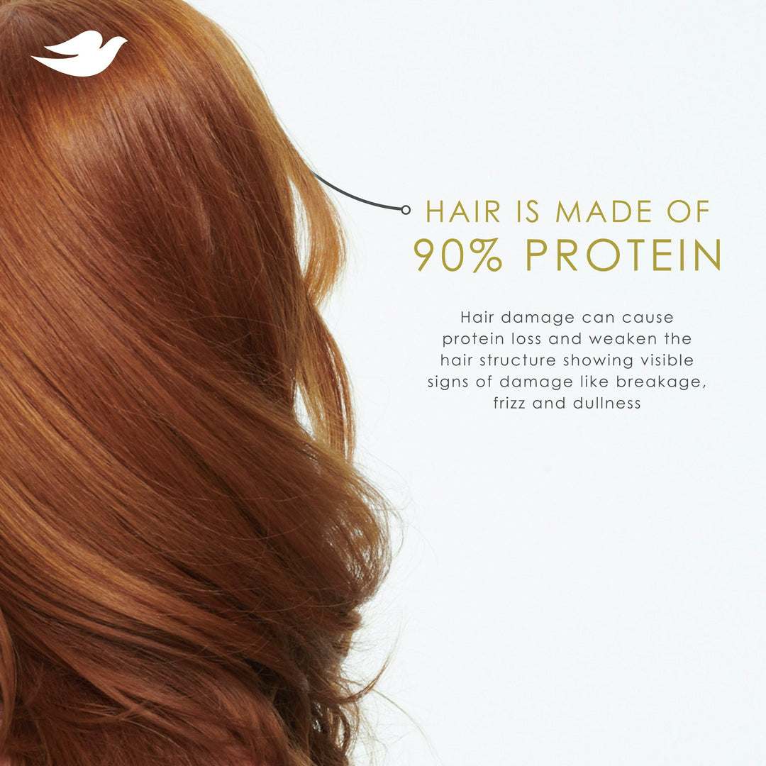 Dove Conditioner Intensive Repair with Bio-Protein Care Technology & Amino Serum