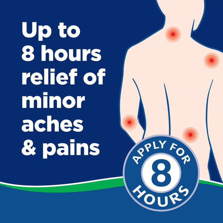 Salonpas - Pain Relieving Patch - 8-Hour Pain Relief - Warmtepleisters - 60 Patches