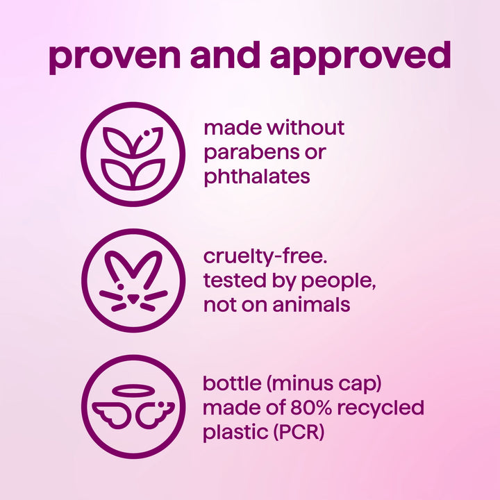 Method Berry Balance Moisturizing Body Wash